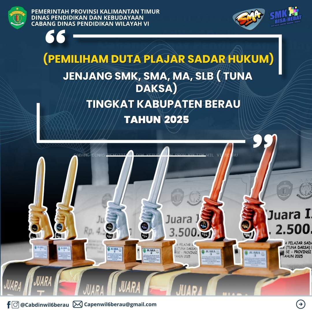 Pemilihan Duta Pelajar Sadar Hukum 2025