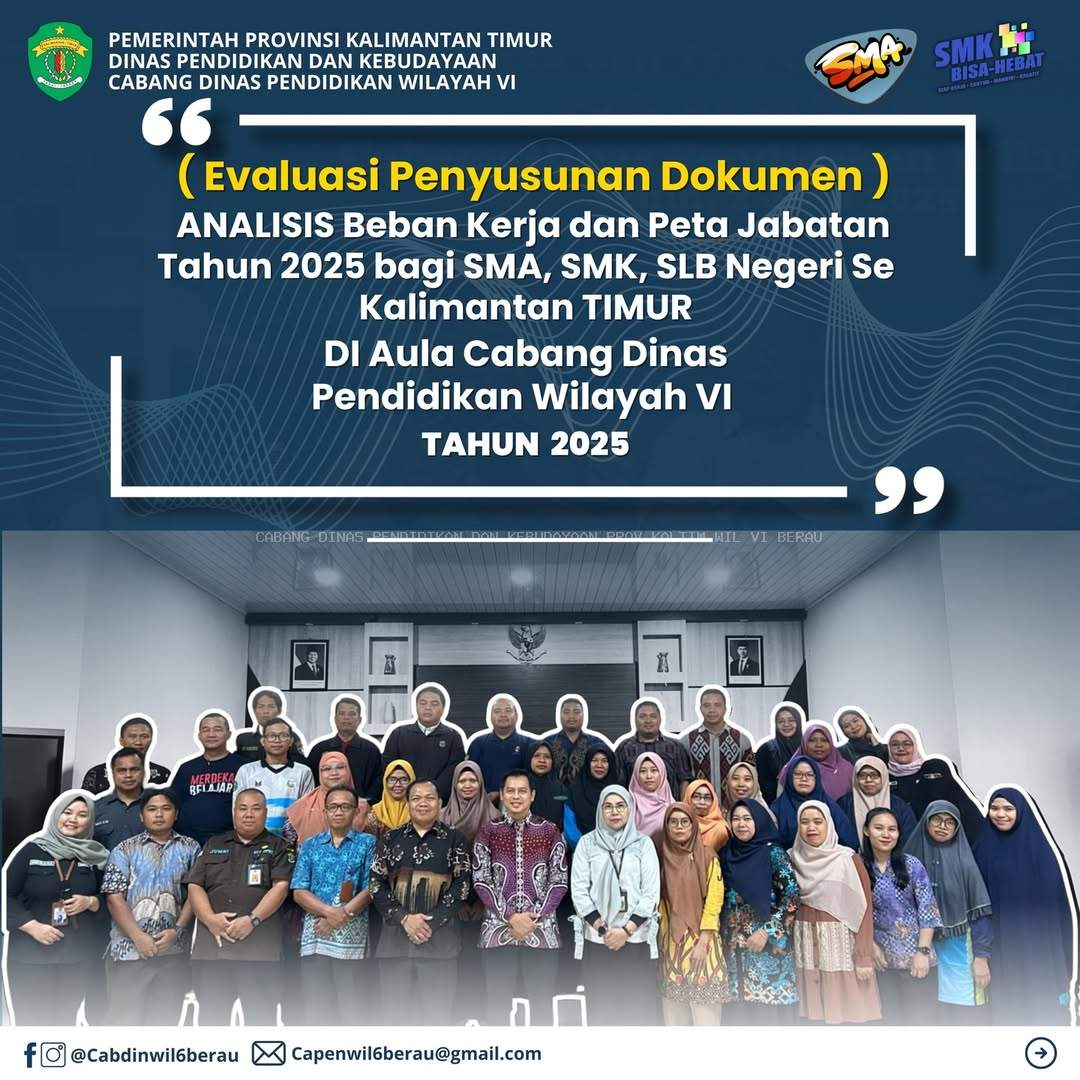 📄 Evaluasi Penyusunan Dokumen ABK & Peta Jabatan 2025